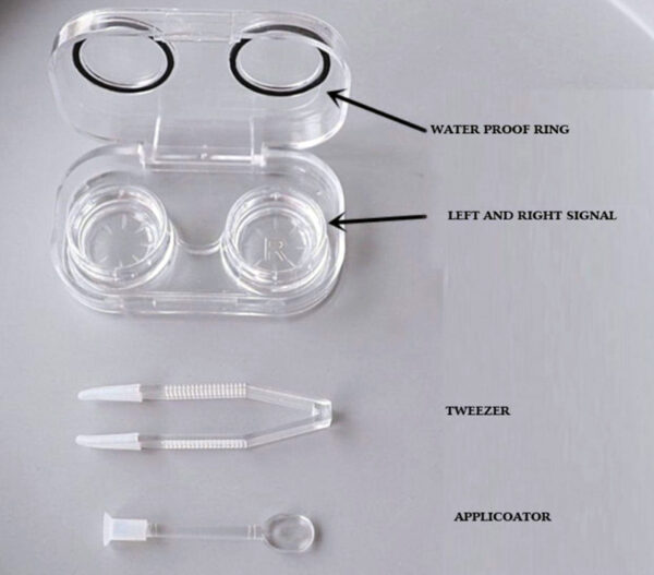 Lense Kit